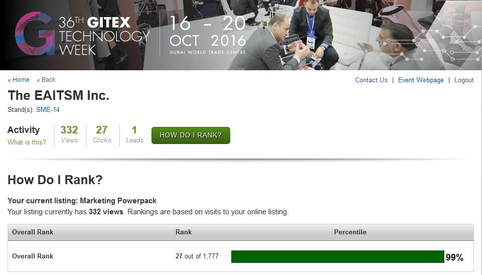 Ranking on Gitex website