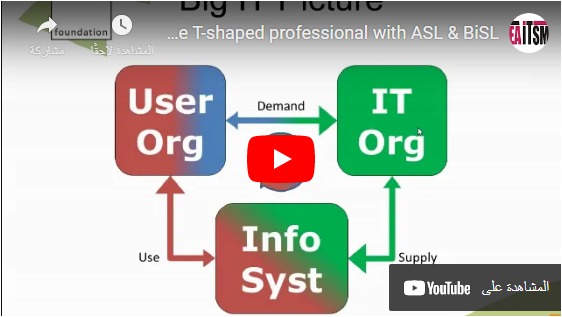 asl-bisl-webinar-youtube-preview