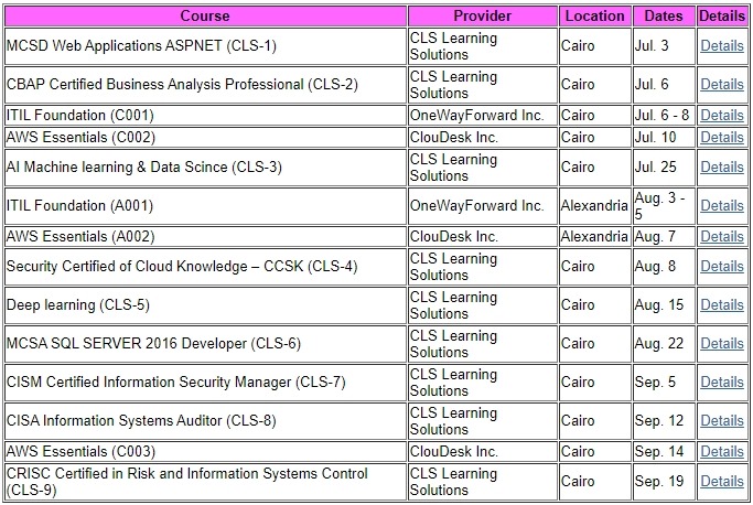 Course List 2021