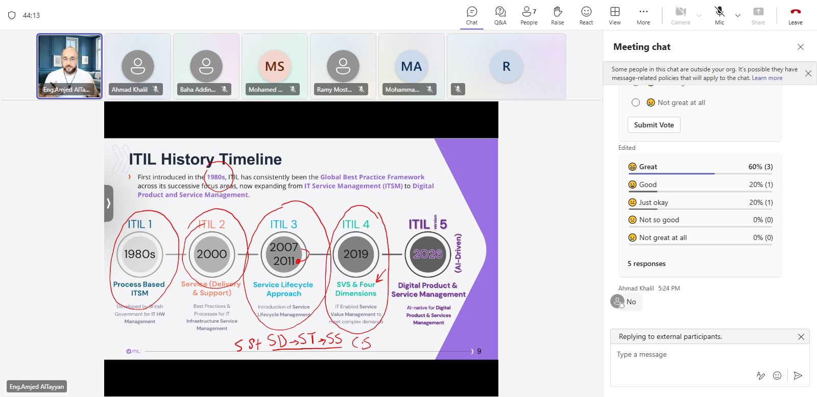 itil5-workshop-jun2026-2